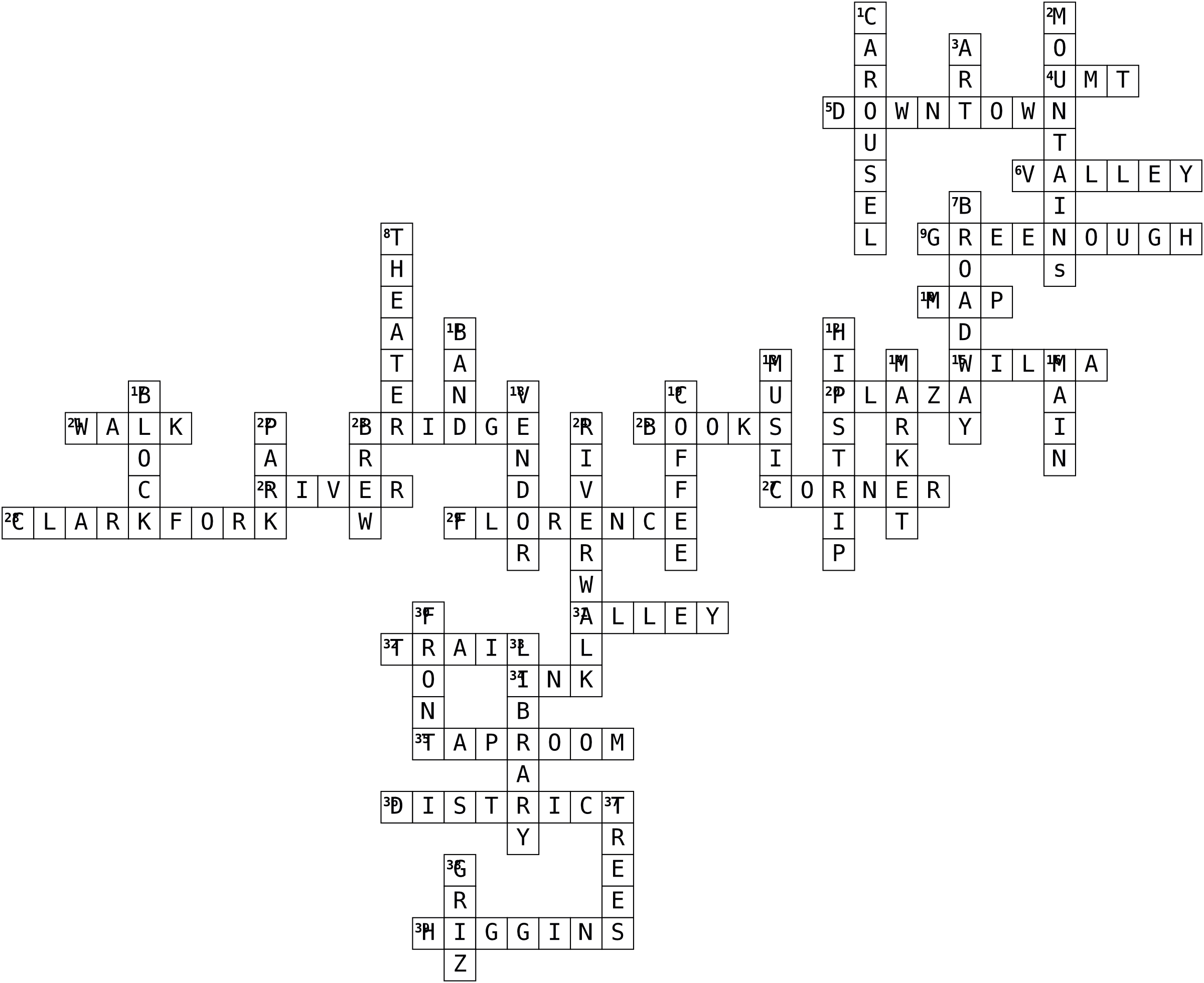 Crossword Puzzle Answers - Issue #1