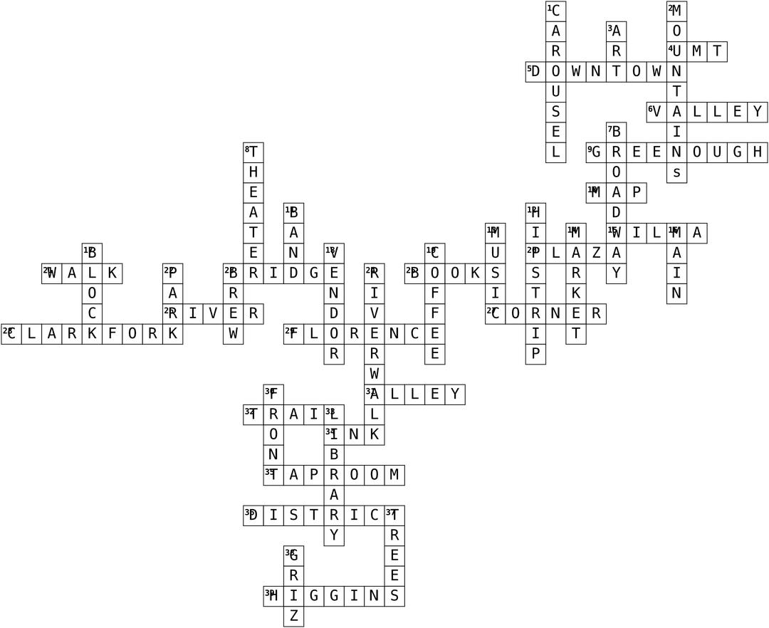 Crossword Puzzle Answers - Issue #1