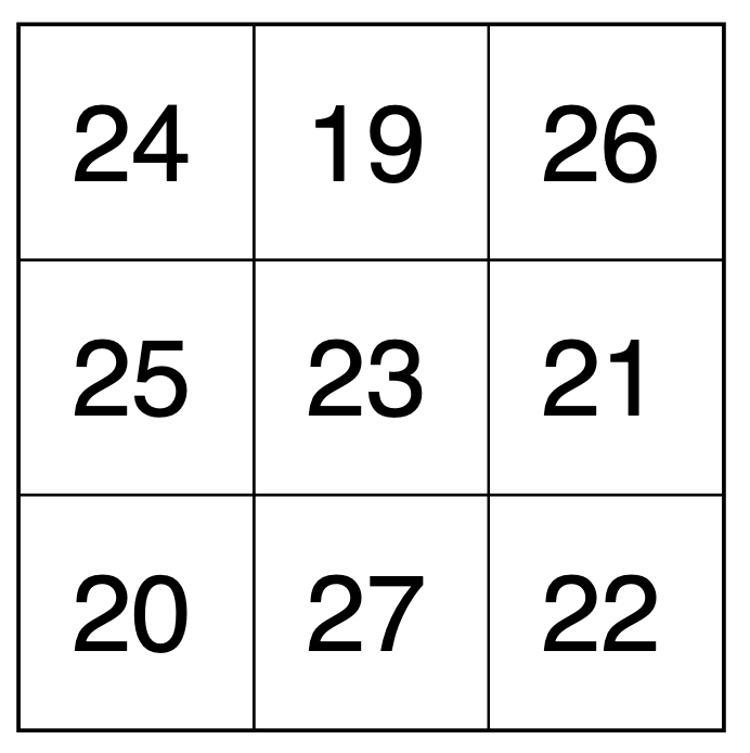 Magic Numbers Answers - Issue #2