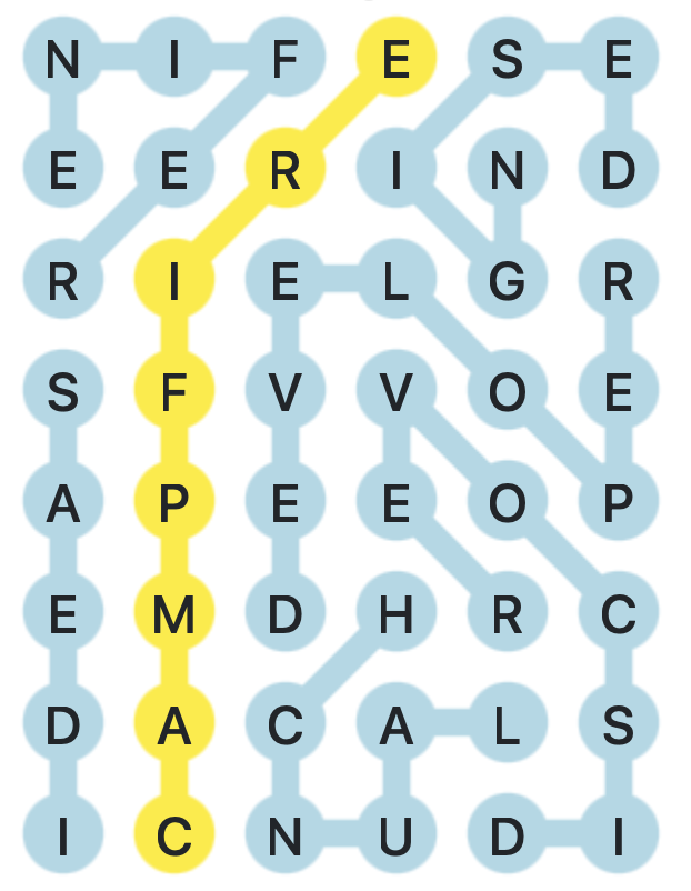 Threads Answers | Issue #2